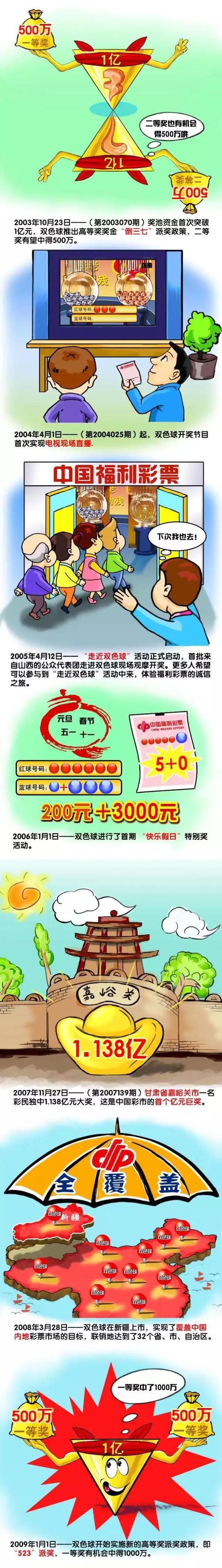 奥斯梅恩上赛季代表那不勒斯出战39场，首发35次，贡献了31球4助攻。